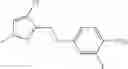 Fig. 49 - 1,2,6-substituted benzimidazoles as flap modulators