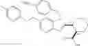 Fig. 92 - 1,2,6-substituted benzimidazoles as flap modulators