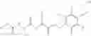 Fig. 27 - Activity-based probe compounds, compositions, and methods of use