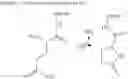 Fig. 03 - Inhibitors