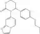 Fig. 134 - Inhibitors