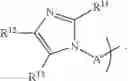 Fig. 14 - Inhibitors