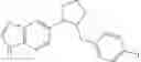 Fig. 141 - Inhibitors
