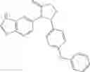 Fig. 153 - Inhibitors