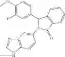 Fig. 169 - Inhibitors