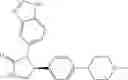 Fig. 204 - Inhibitors
