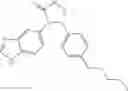 Fig. 218 - Inhibitors