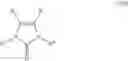 Fig. 26 - Inhibitors