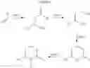 Fig. 276 - Inhibitors
