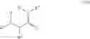 Fig. 29 - Inhibitors