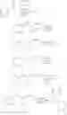 Fig. 304 - Inhibitors
