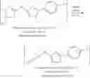 Fig. 06 - Salt forms of (S)-quinuclidin-3-yl (2-(2-(4-fluorophenyl)thiazol-4-yl)propan-2-yl)carbamate