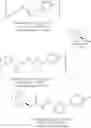 Fig. 49 - Method of preparing glucosylceramide synthase inhibitors