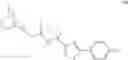 Fig. 74 - Method of preparing glucosylceramide synthase inhibitors