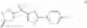 Fig. 76 - Method of preparing glucosylceramide synthase inhibitors