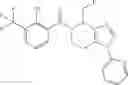 Fig. 127 - P2X7 modulators and methods of use