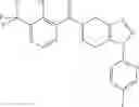 Fig. 214 - P2X7 modulators and methods of use