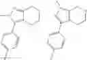 Fig. 250 - P2X7 modulators and methods of use