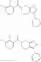 Fig. 255 - P2X7 modulators and methods of use
