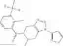 Fig. 328 - P2X7 modulators and methods of use