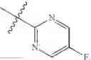 Fig. 33 - P2X7 modulators and methods of use