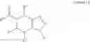 Fig. 60 - P2X7 modulators and methods of use