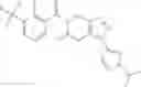 Fig. 662 - P2X7 modulators and methods of use