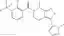 Fig. 686 - P2X7 modulators and methods of use