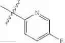 Fig. 701 - P2X7 modulators and methods of use