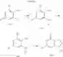Fig. 75 - P2X7 modulators and methods of use