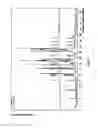 Fig. 09 - Crystalline form of an anxiolytic compound