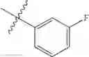 Fig. 58 - Meropenem derivatives and uses thereof