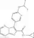 Fig. 92 - Imidazopyridazine compounds