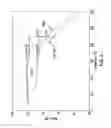 Fig. 05 - Salt(s) of 7-cyclopentyl-2-(5-piperazin-1-yl-pyridin-2-ylamino)-7H-pyrrolo[2,3-d]pyrimidine-6-carboxylic acid dimethylamide and processes of making thereof
