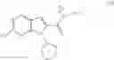 Fig. 34 - Salt(s) of 7-cyclopentyl-2-(5-piperazin-1-yl-pyridin-2-ylamino)-7H-pyrrolo[2,3-d]pyrimidine-6-carboxylic acid dimethylamide and processes of making thereof