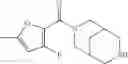 Fig. 76 - Nicotinic acetylcholine receptor sub-type selective amides of diazabicycloalkanes
