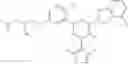 Fig. 1077 - CARM1 inhibitors and uses thereof