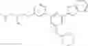 Fig. 113 - CARM1 inhibitors and uses thereof