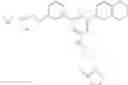 Fig. 133 - CARM1 inhibitors and uses thereof
