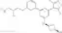 Fig. 183 - CARM1 inhibitors and uses thereof