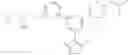 Fig. 221 - CARM1 inhibitors and uses thereof