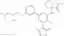 Fig. 255 - CARM1 inhibitors and uses thereof