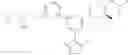 Fig. 261 - CARM1 inhibitors and uses thereof