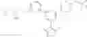 Fig. 274 - CARM1 inhibitors and uses thereof