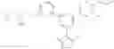 Fig. 286 - CARM1 inhibitors and uses thereof