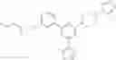 Fig. 306 - CARM1 inhibitors and uses thereof