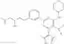 Fig. 355 - CARM1 inhibitors and uses thereof