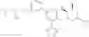 Fig. 401 - CARM1 inhibitors and uses thereof