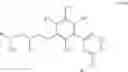 Fig. 48 - CARM1 inhibitors and uses thereof