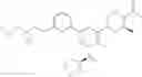 Fig. 543 - CARM1 inhibitors and uses thereof